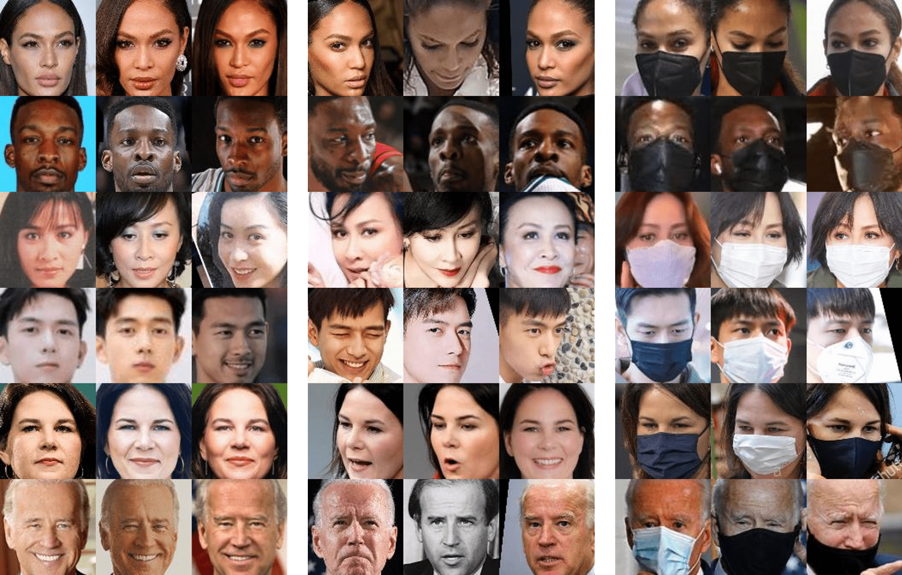 different famous people showing different facial emotions with and without masks