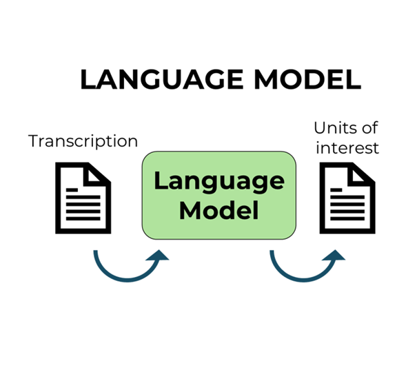 _images/language_model.png