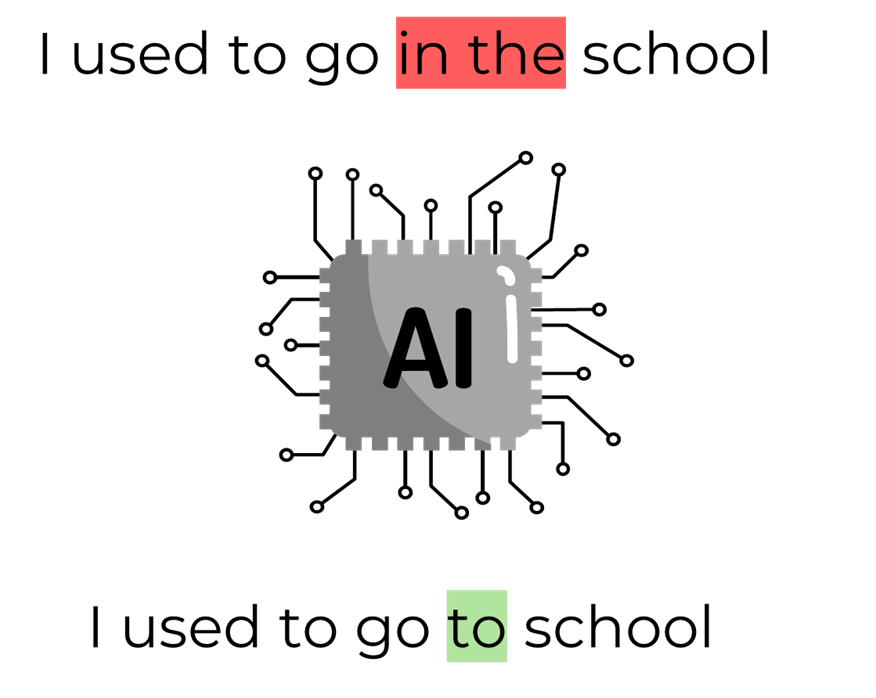 AI normalizes "I used to go in the school" to "I used to go to school" ("in the" is red, "to" is green)